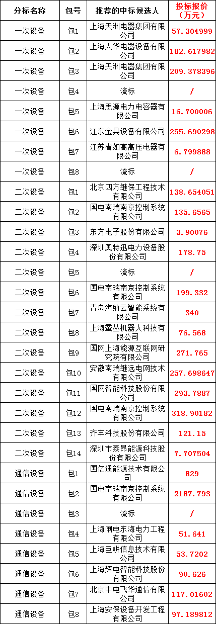 lv国际(中国区)- 官方网站