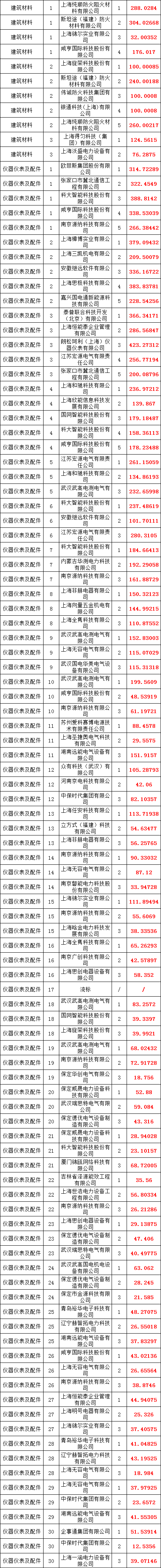 lv国际(中国区)- 官方网站