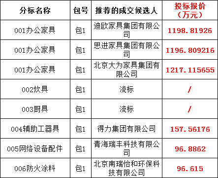 lv国际(中国区)- 官方网站