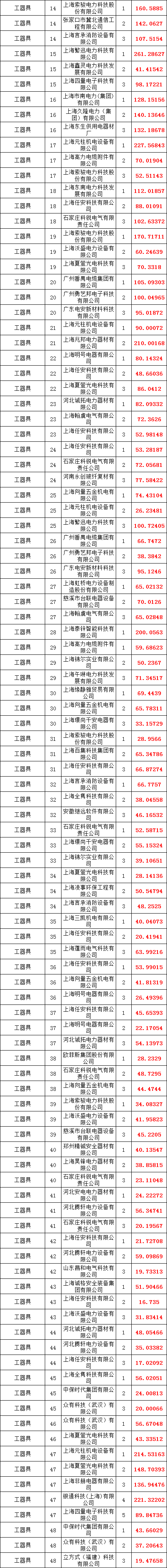 lv国际(中国区)- 官方网站