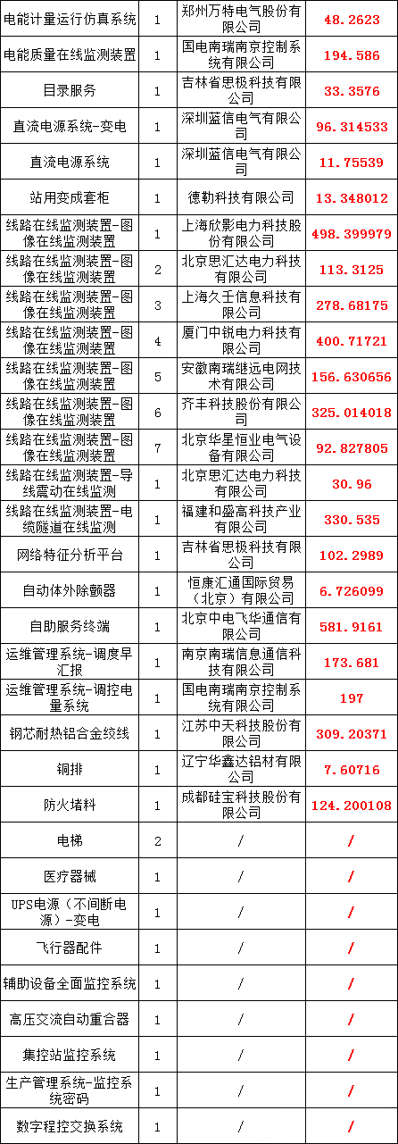 lv国际(中国区)- 官方网站