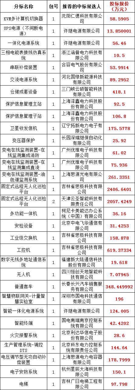 lv国际(中国区)- 官方网站
