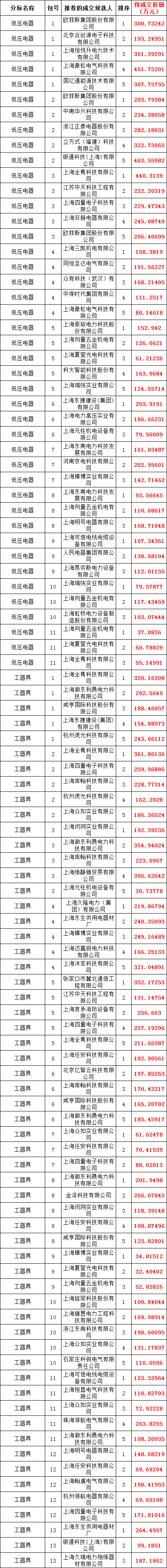 lv国际(中国区)- 官方网站