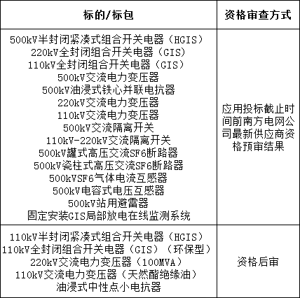 lv国际(中国区)- 官方网站