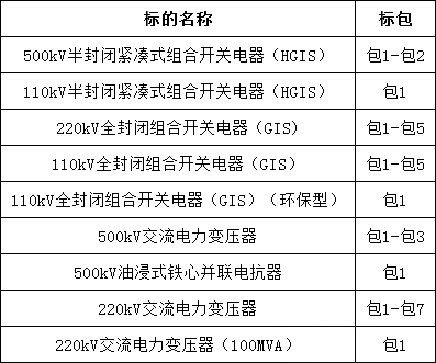 lv国际(中国区)- 官方网站