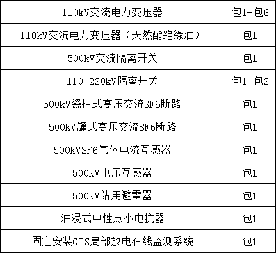 lv国际(中国区)- 官方网站