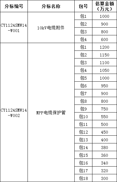 lv国际(中国区)- 官方网站