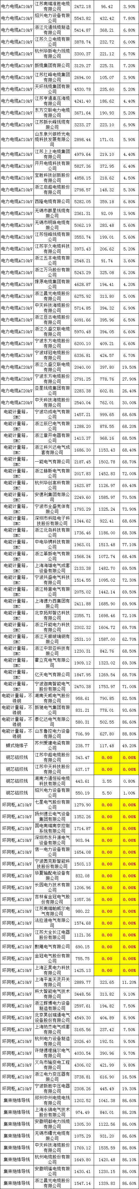 lv国际(中国区)- 官方网站