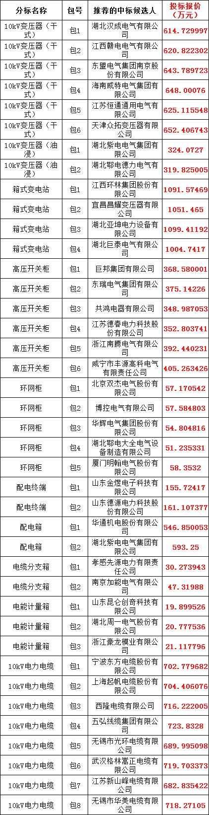 lv国际(中国区)- 官方网站