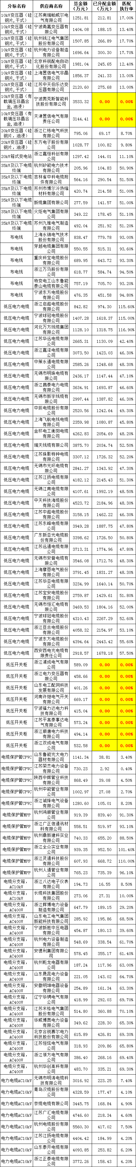 lv国际(中国区)- 官方网站