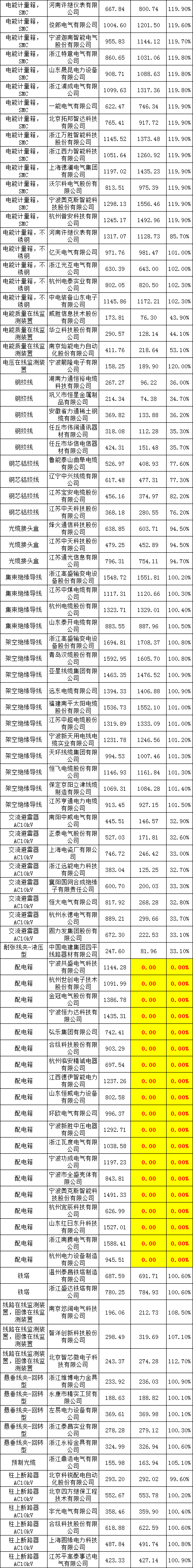 lv国际(中国区)- 官方网站