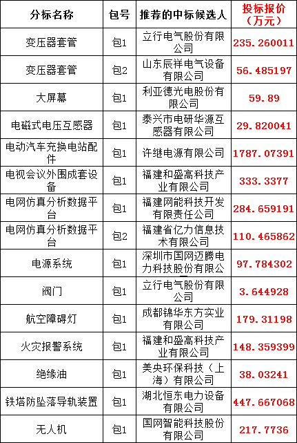 lv国际(中国区)- 官方网站