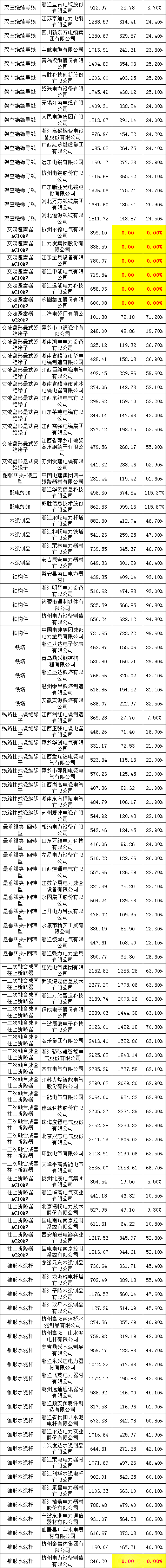 lv国际(中国区)- 官方网站