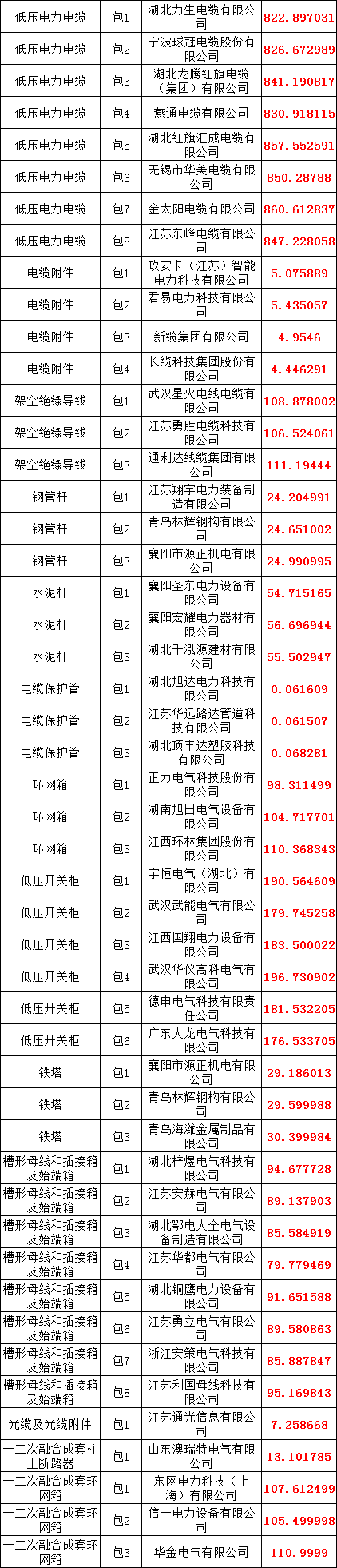lv国际(中国区)- 官方网站