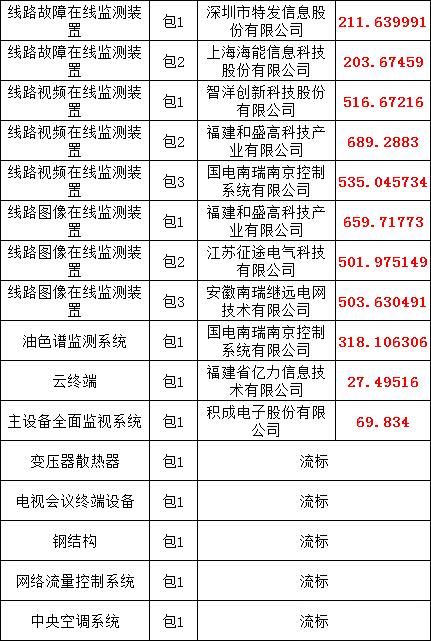 lv国际(中国区)- 官方网站