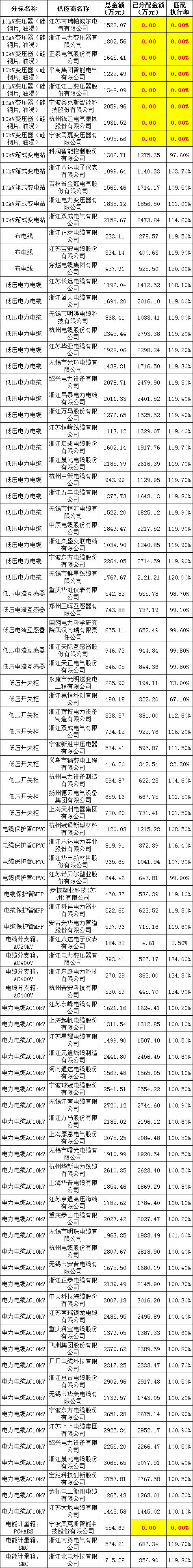 lv国际(中国区)- 官方网站