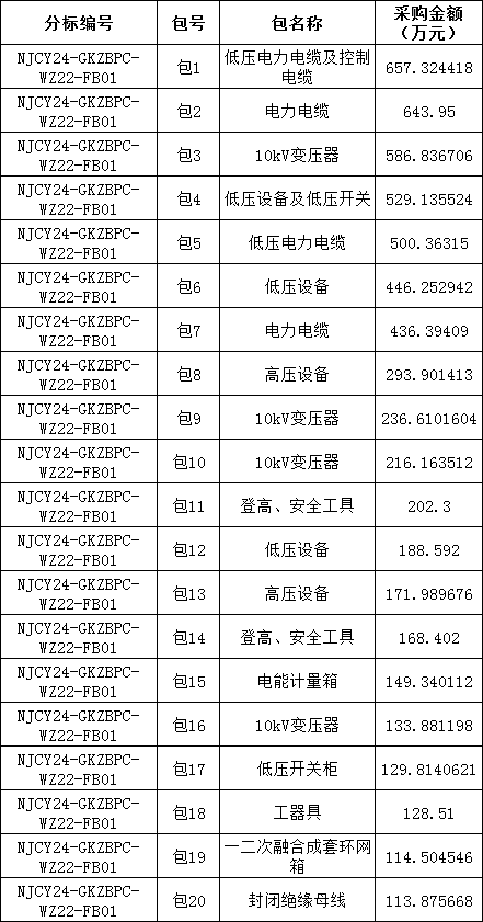 lv国际(中国区)- 官方网站