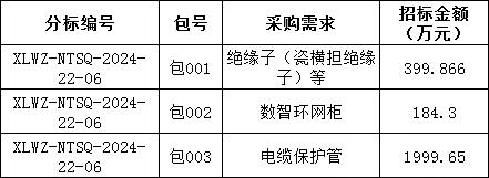 lv国际(中国区)- 官方网站