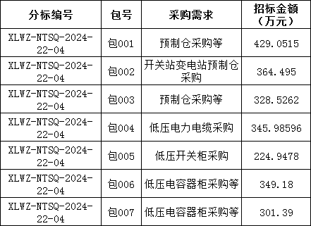 lv国际(中国区)- 官方网站