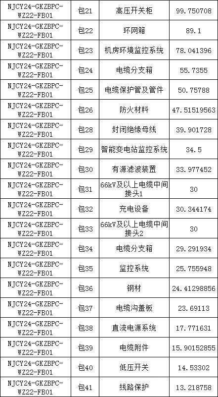 lv国际(中国区)- 官方网站