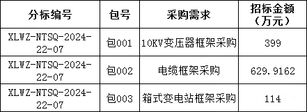 lv国际(中国区)- 官方网站