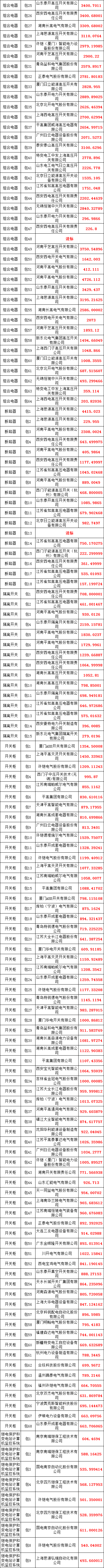 lv国际(中国区)- 官方网站