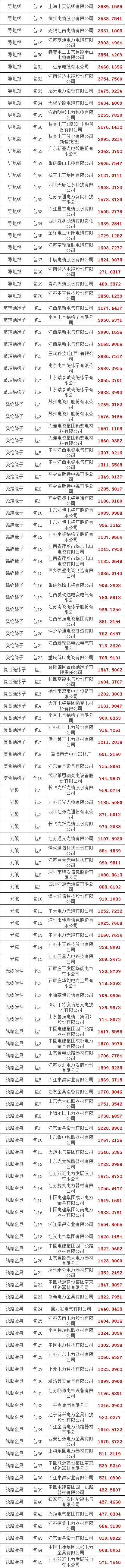 lv国际(中国区)- 官方网站
