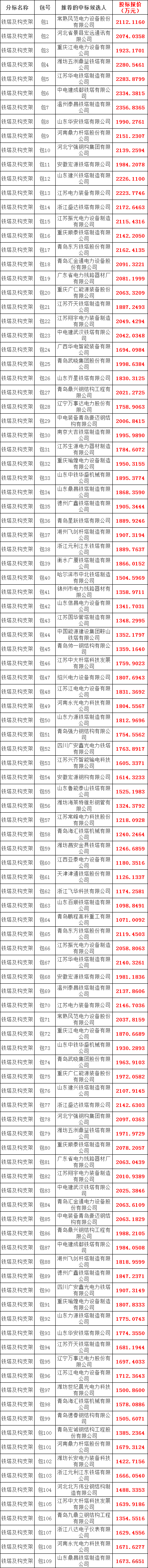 lv国际(中国区)- 官方网站