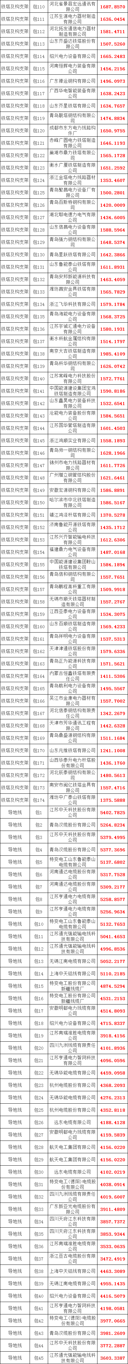 lv国际(中国区)- 官方网站