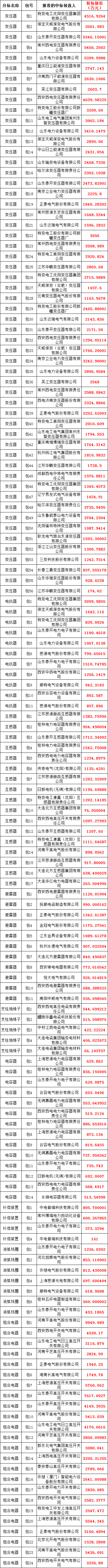 lv国际(中国区)- 官方网站
