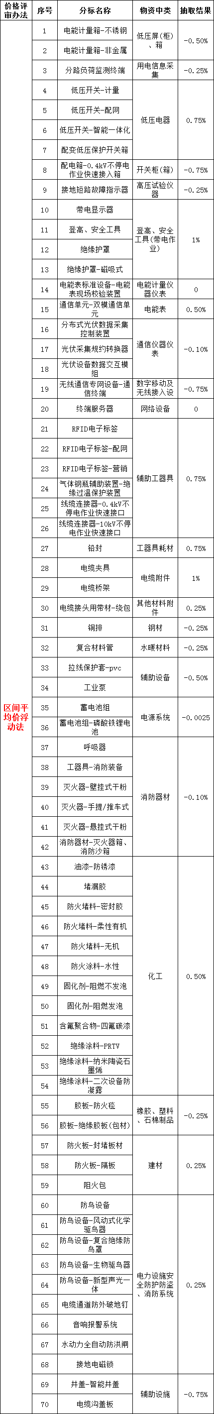 lv国际(中国区)- 官方网站