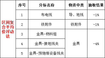 lv国际(中国区)- 官方网站