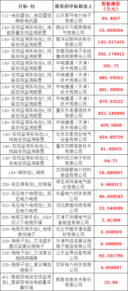 lv国际(中国区)- 官方网站