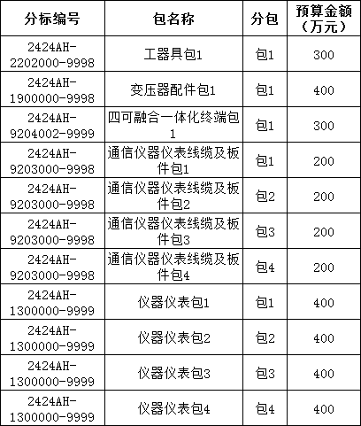 lv国际(中国区)- 官方网站