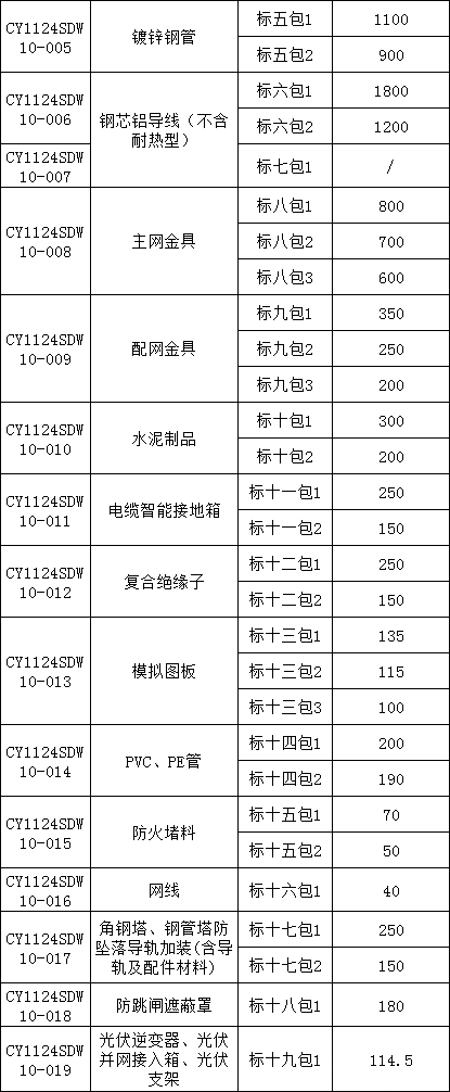 lv国际(中国区)- 官方网站