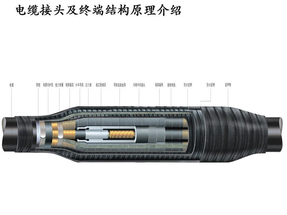 lv国际(中国区)- 官方网站