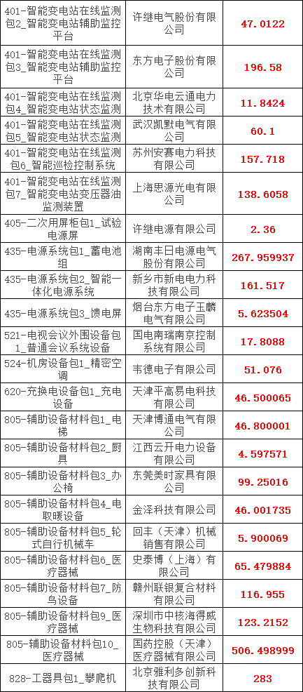lv国际(中国区)- 官方网站