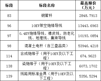 lv国际(中国区)- 官方网站