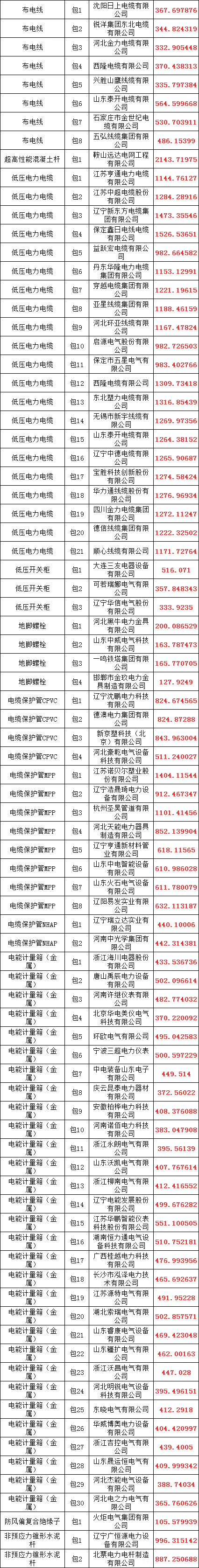 lv国际(中国区)- 官方网站
