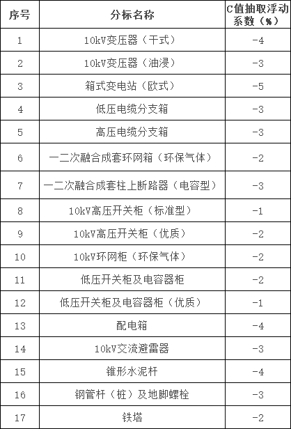 lv国际(中国区)- 官方网站