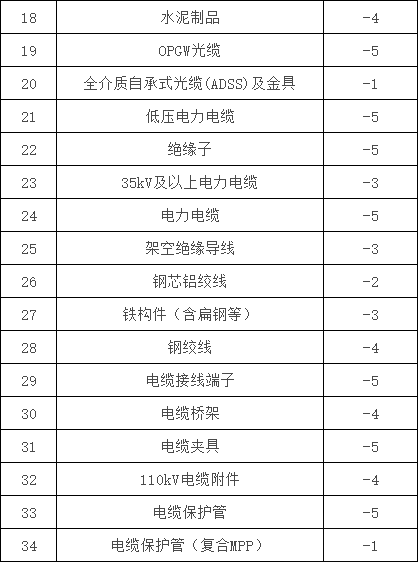 lv国际(中国区)- 官方网站