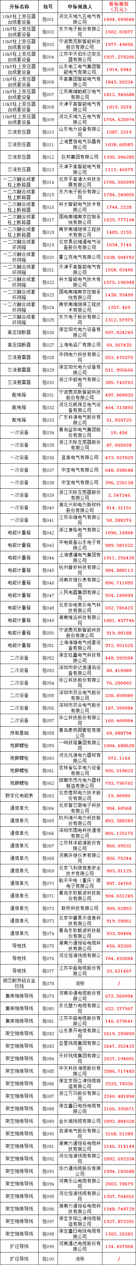 lv国际(中国区)- 官方网站