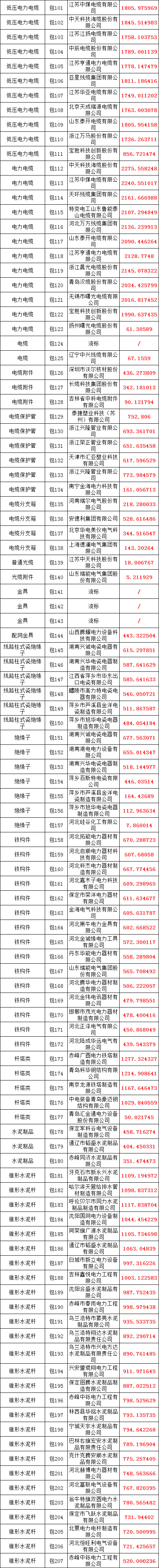 lv国际(中国区)- 官方网站