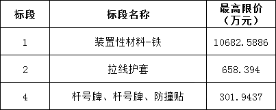 lv国际(中国区)- 官方网站