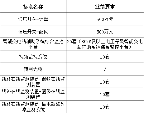 lv国际(中国区)- 官方网站