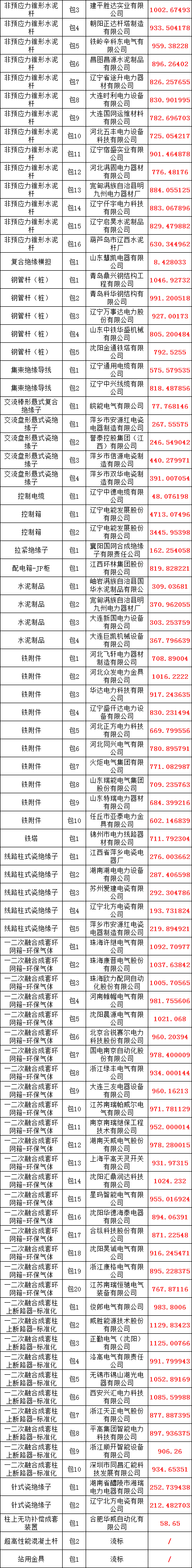 lv国际(中国区)- 官方网站