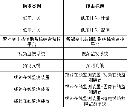 lv国际(中国区)- 官方网站