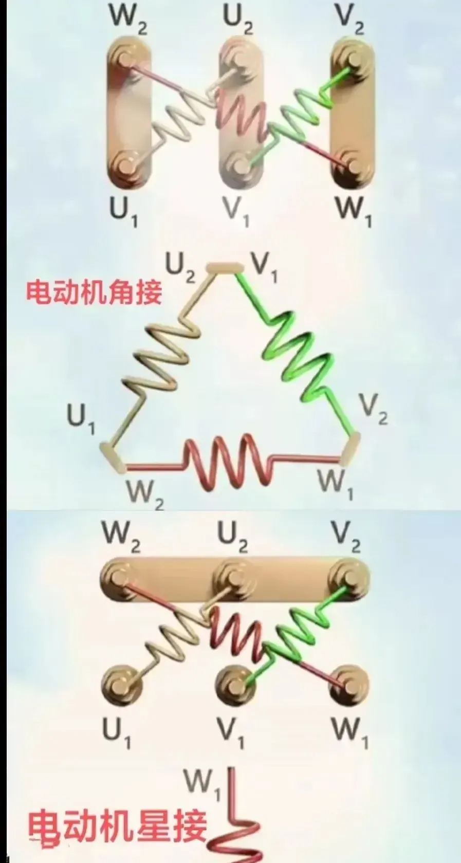 lv国际(中国区)- 官方网站