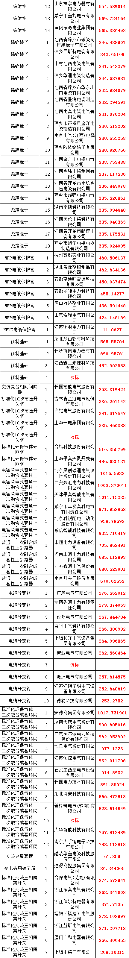 lv国际(中国区)- 官方网站