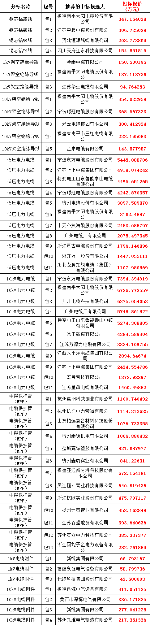 lv国际(中国区)- 官方网站